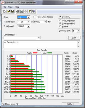 Intel-SSD-BenchmarkResults
